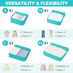 9 Set Packing Cubes with Packing List Luggage Packing Organizers for Travel Accessories (Blue Green)