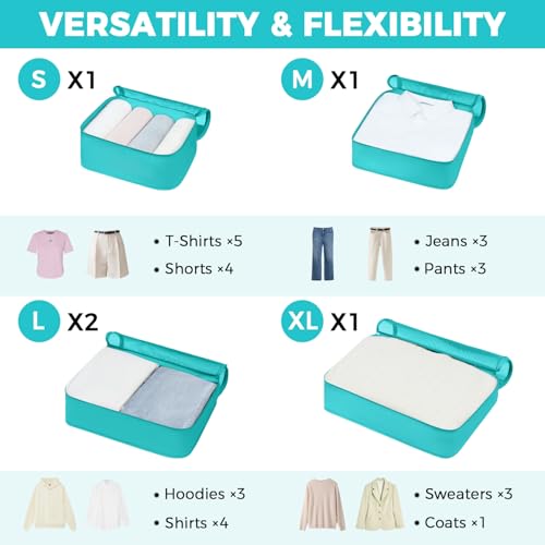 9 Set Packing Cubes with Packing List Luggage Packing Organizers for Travel Accessories (Blue Green)