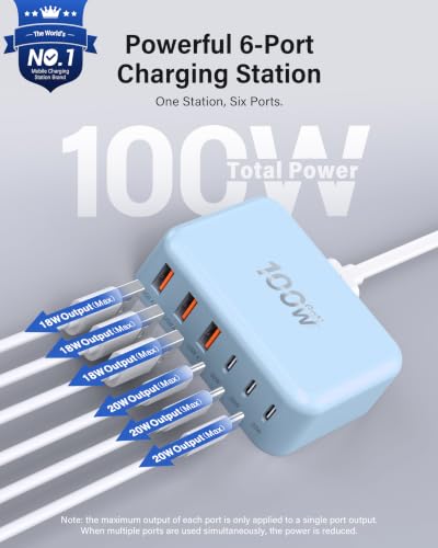 USB Fast Charger Block 50% Smaller 100W Max 6 (Light Blue / 100W)