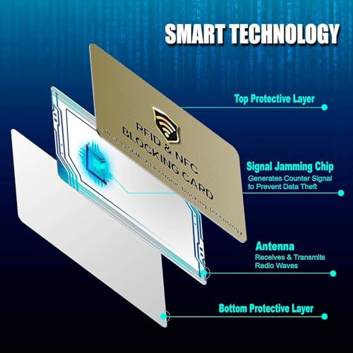 5 Pack RFID Blocking Card for Credit Debit ID Card (Golden)