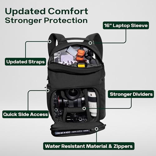 Jumper Compact Camera Backpack 2026 Edition (Triple Black / 23L)