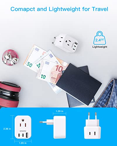 European Travel Plug Adapter (Type C - Most of Europe)