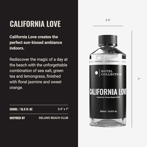 Hotel Collection (16.9 Fl Oz)