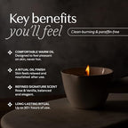 Massage Candle