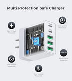 2 Pack] 60W USB C Wall Charger (Updated White)