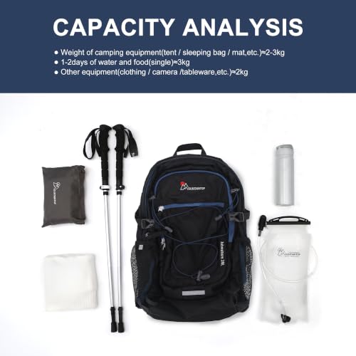 20L Hiking Backpack (Black&blue-20l / 20L)