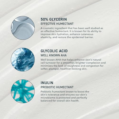 Skin Gleanser GA AHA Glycolic Body Wash