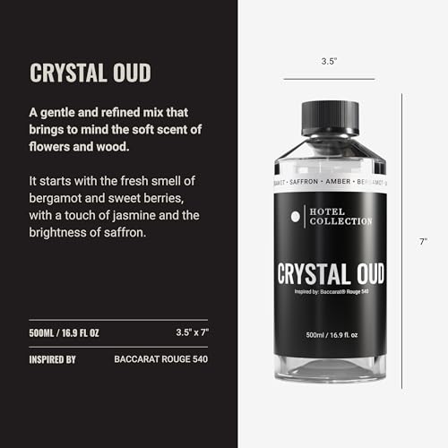 Hotel Collection (16.9 Fl Oz)