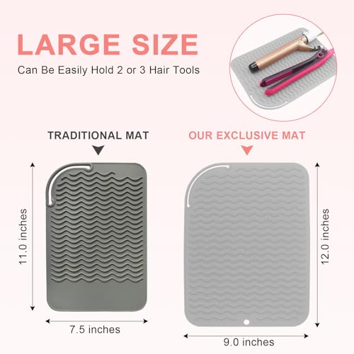 Plus Size Silicone Heat Resistant Mat for Hair Tools (Grey)