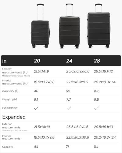 24 Inch Medium Checked Luggage (24 Inch / White Brown)