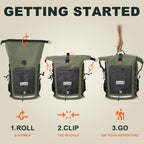 Waterproof Backpack Dry Bag 35L (Green / 85L)