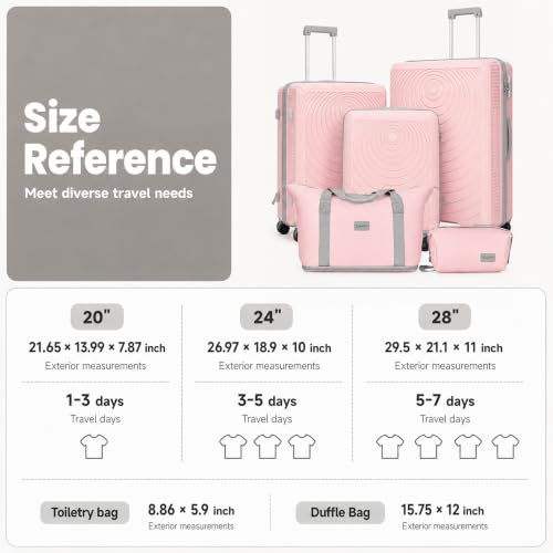 Luggage Sets 5 Piece (Macaron Pink / 5 Piece Sets (21/25/29/Db/Tb))