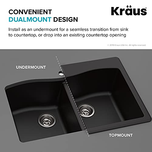 Forteza 33 inch Drop In (60/40 Double Bowl Sink / Gray)