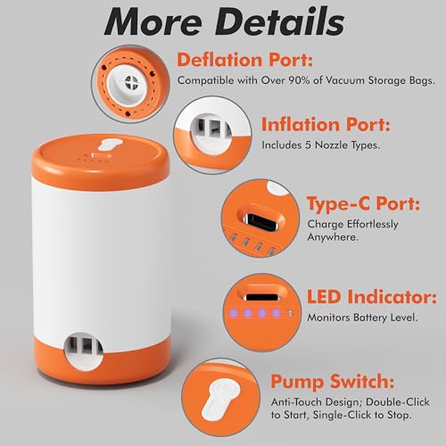 Vacuum Storage Bags with Electric Pump