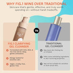 Clarifying Gel Cleanser (Gel Cleanser – Routine Clarity for Oily & Acne-Prone Skin / Starter Kit 3.4 Fl/Oz)