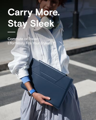 Laptop Carry Sleeve with Stand &Smart Storage for 13" Laptop for Work (Deep Blue / 13 Inch)