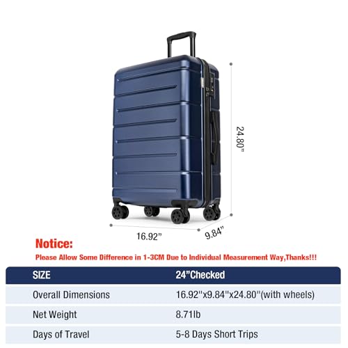 24 Inch Luggage (Navy / Checked-Medium 24-Inch)
