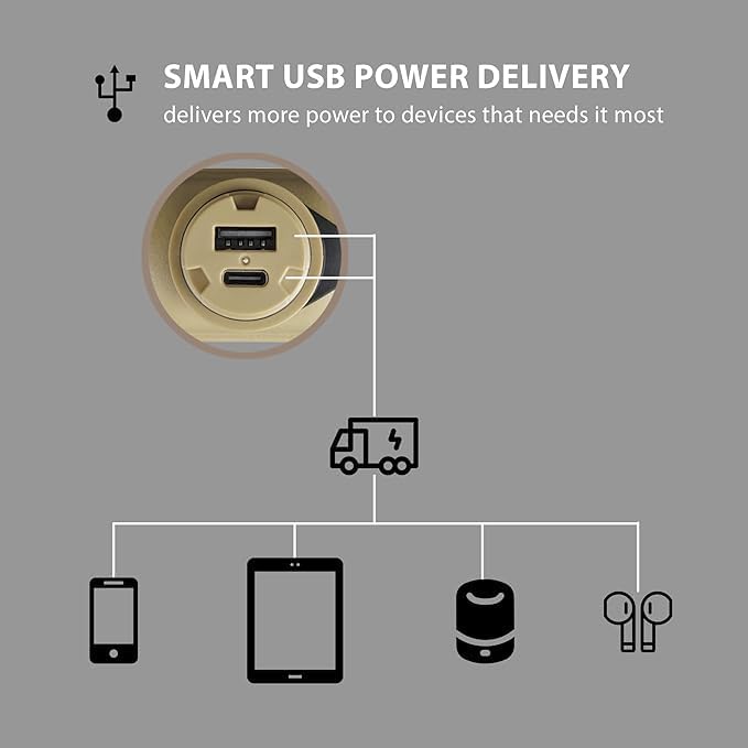 NESTOUT Rugged Power Bank, 10000mAh Outdoor Battery Charger, 20W USB-C Fast - Image 4