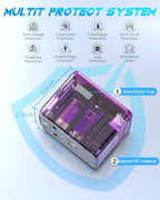 Universal Travel Adapter (3 USB Type C + 2 USB Type A - Purple)