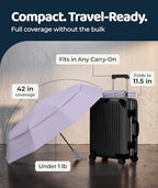 Windproof Travel Umbrella (Pastel Lavender 1-Pack / Standard)