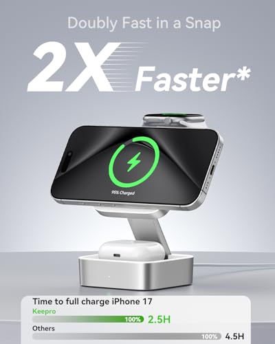 3 in 1 Wireless Charging Station for Apple Devices (White)