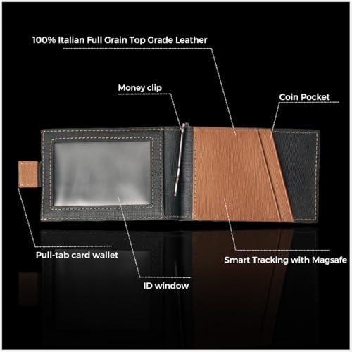 Jenoss Smart Tracking Wallet For Men (Money clip airtag)