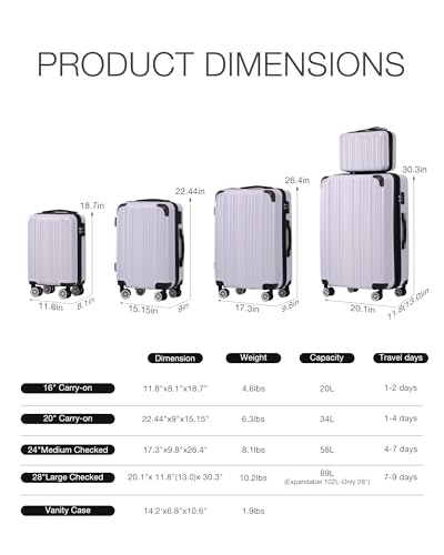 Luggage Set Lightweight and Durable Hardshell (white grid new / 5-Piece Set)