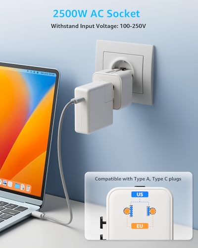 Air” Universal Travel Adapter 2500W Max AC (A1R AC(NO USB) / White)
