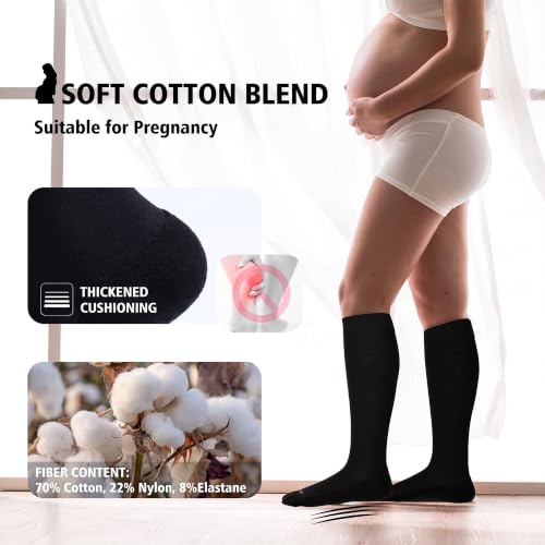 Extra Thick Wide Calf Compression Socks for Women&Men Plus Size 20 (2 Pairs-black / X-Large)