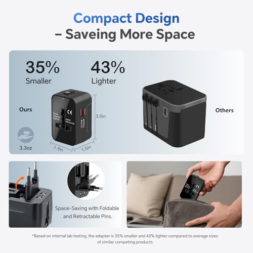 Travel Adapter (Black)