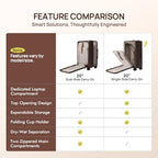 Carry On Luggage 22x14x9 Airline Approved (02-Caramel Latte / Carry-On 20-Inch (Clamshell, 34L))