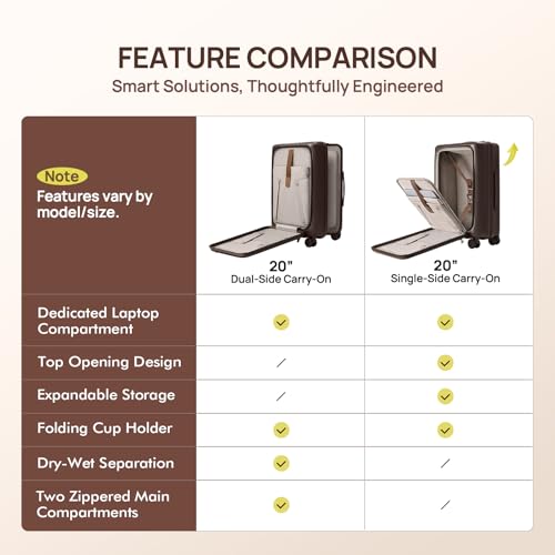Carry On Luggage 22x14x9 Airline Approved (02-Caramel Latte / Carry-On 20-Inch (Clamshell, 34L))