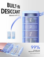 Metal Travel Pill Organizer (Blue / Small)