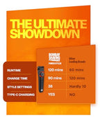 Beard Trimmer for Men (Black trimmer)