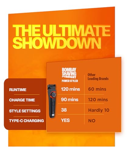 Beard Trimmer for Men (Black trimmer)