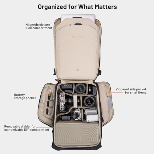 OneGo 2 Camera Backpack 20L Waterproof Camera Bags Photography Bag (Pine Green / 20L Camera Backpack)