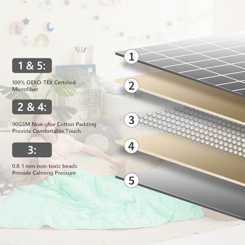 Weighted Blanket (07-green / 40" x 60" | 10lbs)