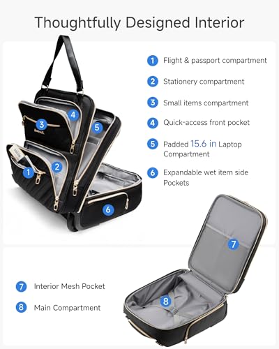 Underseat Carry On Bag (Chestnut Black / Underseat 16 inch)