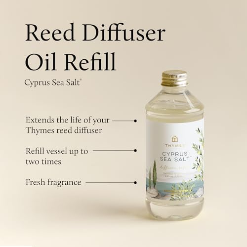 Reed Diffuser Oil Refill (7.75 Fl Oz (Pack of 1))