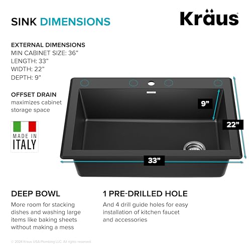 Black 33 in Single Bowl Drop In Granite Kitchen Sink KGD (Single Bowl Drop In Sink / Black)