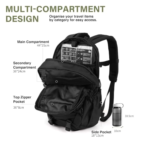 Small Tactical Molle Backpack for Men (Black / 18L)