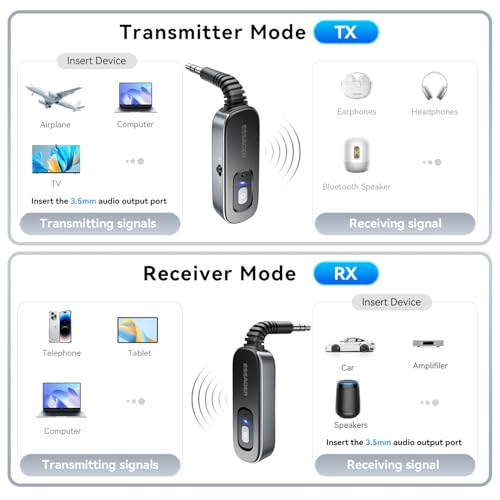 Bluetooth Receiver for Car (Gold)