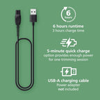 Philips Norelco All (Steel / MG9585/49 - 28 pieces)