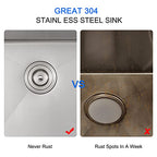 15 x 15 Inch Undermount Kitchen Sink 18 Gauge 304 Stainless Steel (Brushed / D15"xW15"xH8")