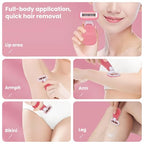 Self Lubricating Strip Women Razors (Pink)