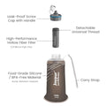 Collapsible Water Filter Bottle with 0.01 Micron Filtration (Grey / 22 Ounces)