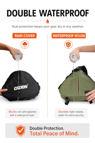 Camera Bag Sling Backpack Camera Case Waterproof with Rain Cover Tripod Holder (Green / Small)