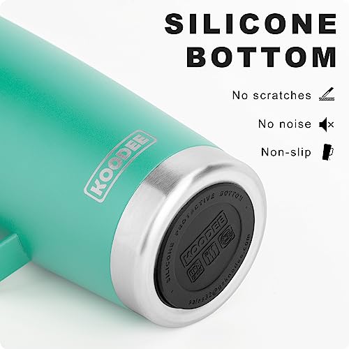 Travel Coffee Mug with Lid (teal-A / 20 Ounces)