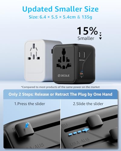 Pro” Universal Travel Adapter 3 USB (3C+2A 35W / Black)