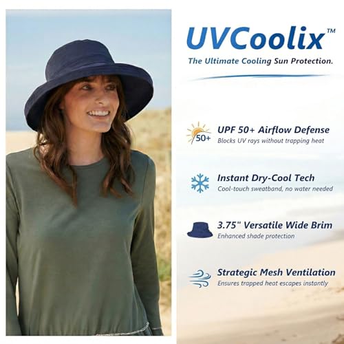 UVCoolix Women's UPF 50+ Wide Brim Cooling Sun Hat (Medium-Large / Navy)